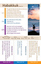 SwordGrip: Proverbs to Malachi
