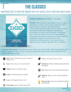 The Classics: 100 Bible Verses Everyone Should Know