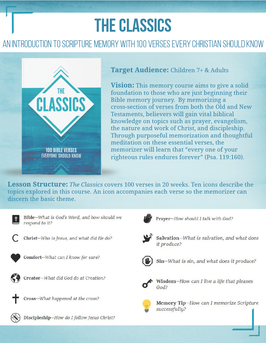 The Classics: 100 Bible Verses Everyone Should Know
